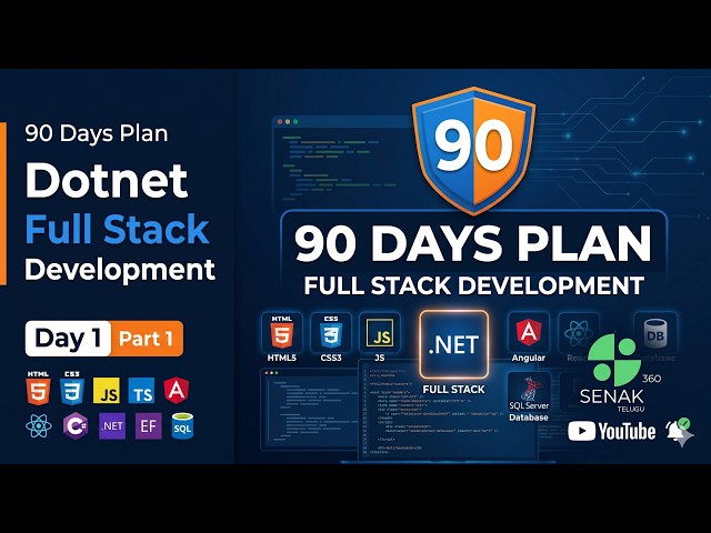 🔥Day 1 Part 1 90 Days Full Stack Challenge | My Secret Strategy to LAND a Software Job in 2026