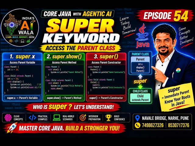 super Keyword in Java | Super Keyword Explained with Examples | Core Java | Episode 54