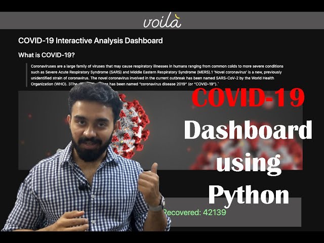 Building COVID-19 interactive dashboard from Jupyter Notebook | No frontend/backend coding required.