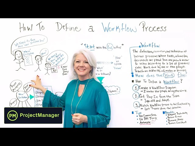 How to Define a Workflow Process - Project Management Training