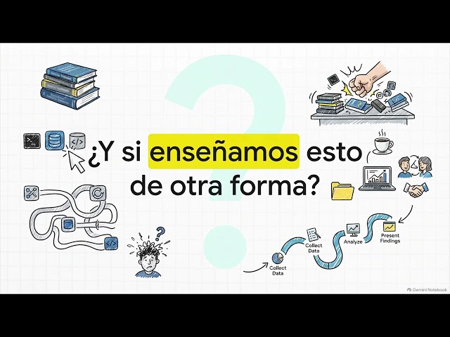 ¿La profesión más sexy?