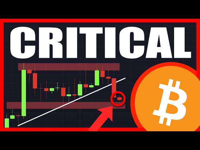 BITCOIN: On The Edge Of COLLAPSE... (DANGER!)