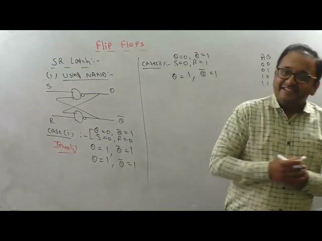 Digital Logic Class 18: Sequential Circuits Explained - Latch & Flip-Flop (SR, JK, D, T)