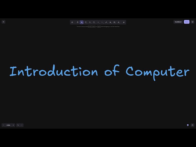 Introduction of Computer. What is Computer?