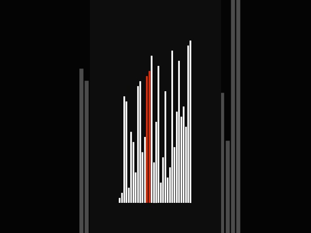 shaker sort