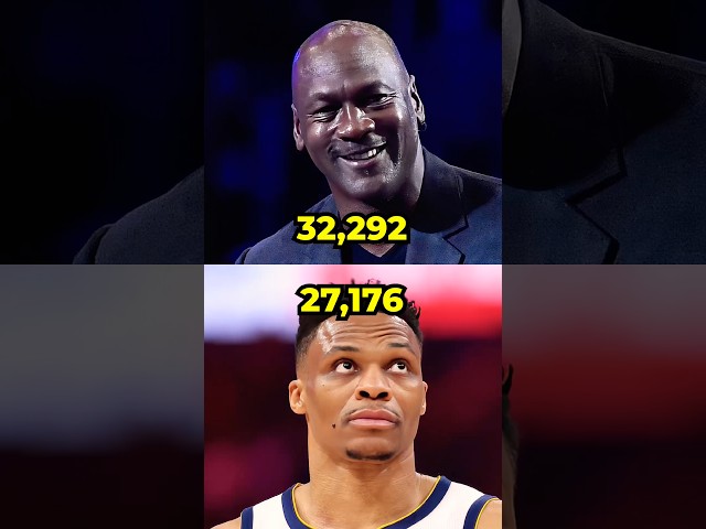17 NBA All-Time Scoring Leaders