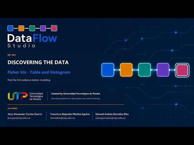 DataFlow Studio | 05 · Getting Started with Data: CSV and Histograms | EnglishDescription