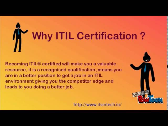 Itil Intermediate Certification