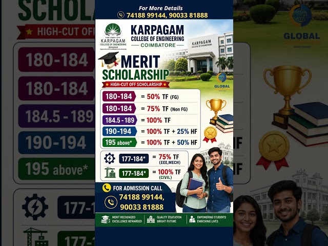 Karpagam College | Karpagam Institutions Coimbatore Merit Schlorship #freeeducation #karpagamcollege