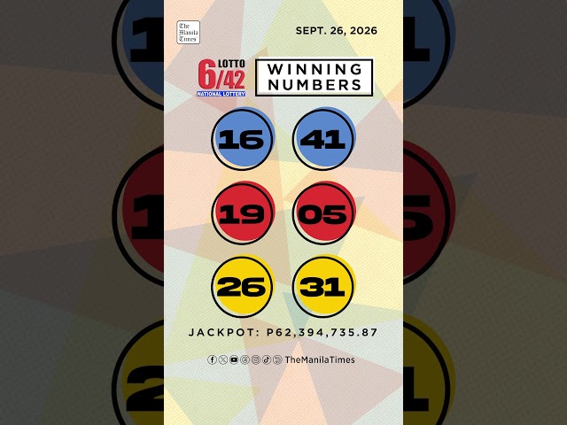 PCSO Lotto Results: P225M Grand Lotto 6/55, Lotto 6/42, 6D, 3D, 2D | Sept. 26, 2026