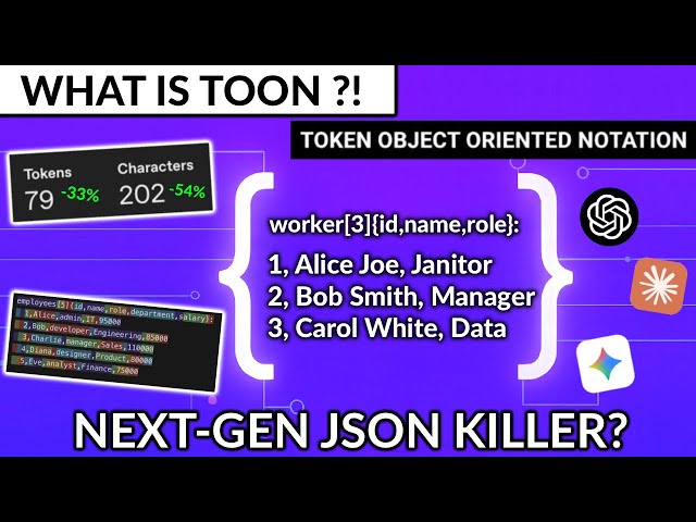 TOON Format Explained | Token-Efficient Data for LLM Context | JSON Alternative for AI Development