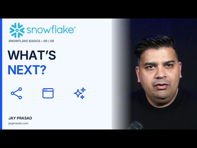 Snowflake Data Sharing, Apps & AI: Beginner Overview