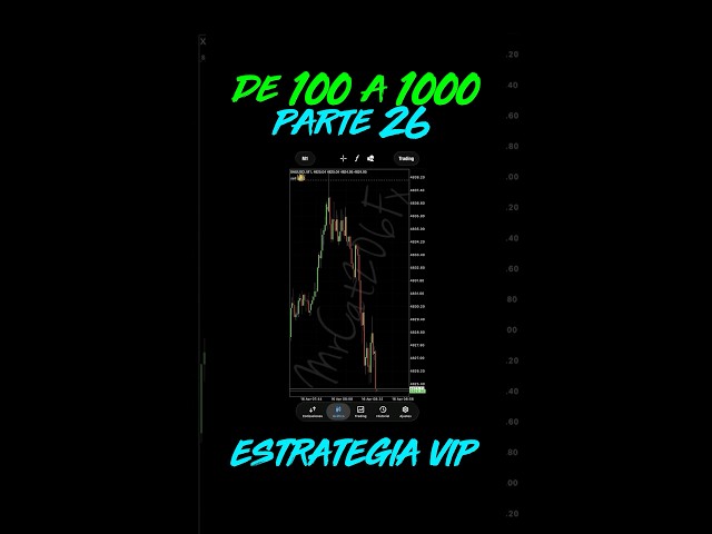 🔴 Parte 26: Entrada PERFECTA en XAUUSD $630 USD🔥
