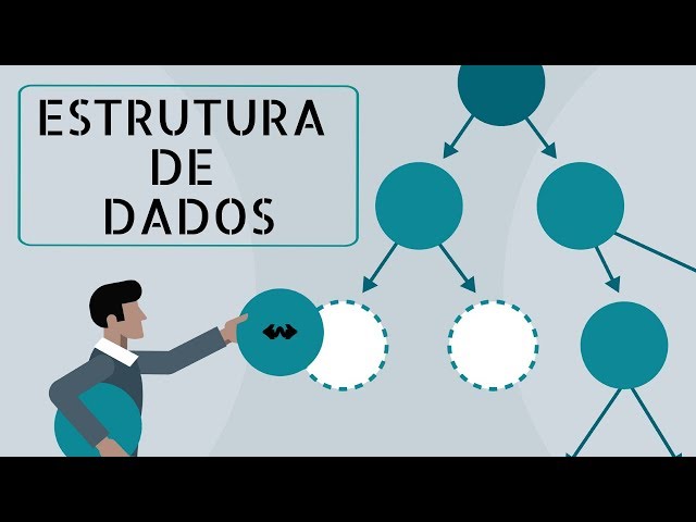 What are Data Structures?