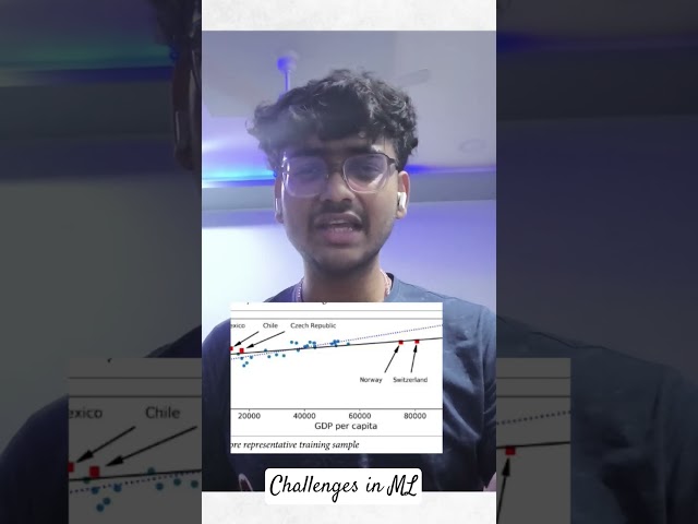 How bad data affects ML | #aiml #coding #ai #ml #learn #learning #algorithms #algorithmdesign #job