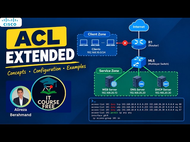 Cisco Extended ACL Explained: How to Filter Traffic by Port and Protocol