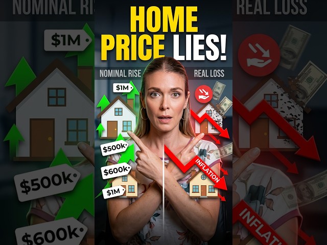 Your home is losing value and you don't even know it          #housingmarket  #inflation #realestate