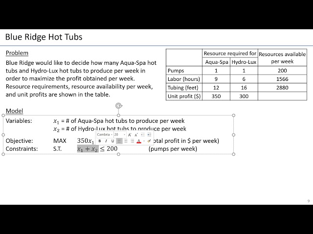 1. Introduction to Linear Optimization LP - Blue Ridge Model Formulation