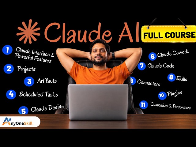 Claude AI (Full Course 2026) | Beginner to Advanced | In Hindi | 2026