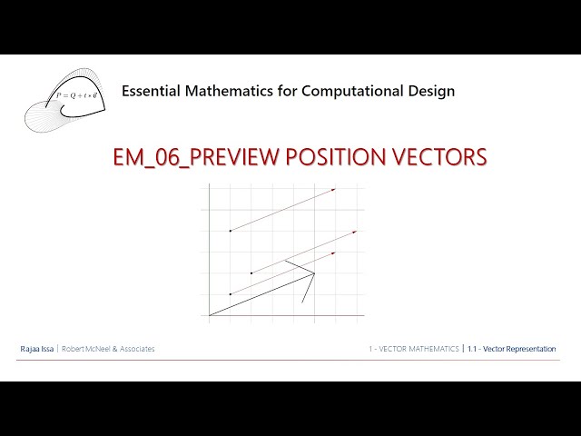 EM_06_Previewing Position Vectors