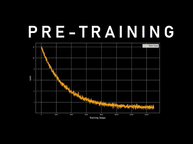 Pretraining Large Language Models: Everything You Need to Know!