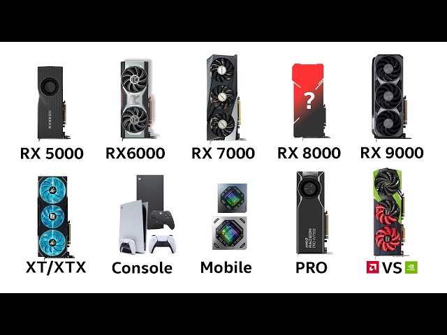 Every 2026 AMD GPU Explained in 8 Minutes