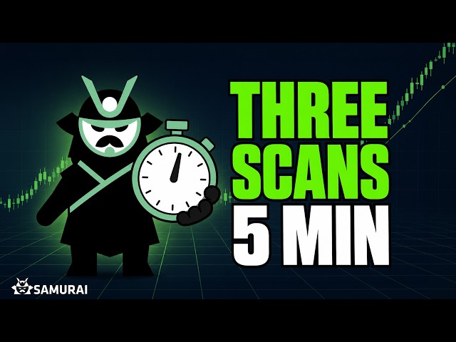 3 High Probability Option Scans for Beginners - Stop Guessing