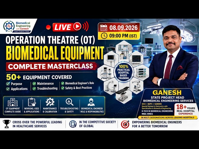 🔴 LIVE | OT Biomedical Equipment Masterclass | Purpose, Applications & Maintenance | 08.09.2026