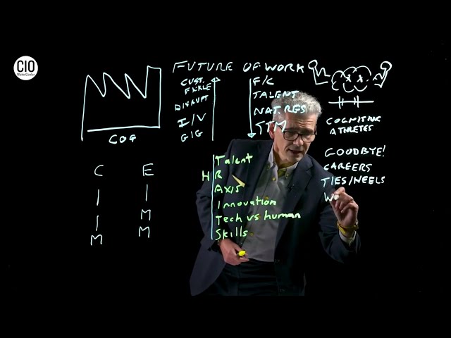 Beyond hybrid working – from cog workers to cognitive athletes