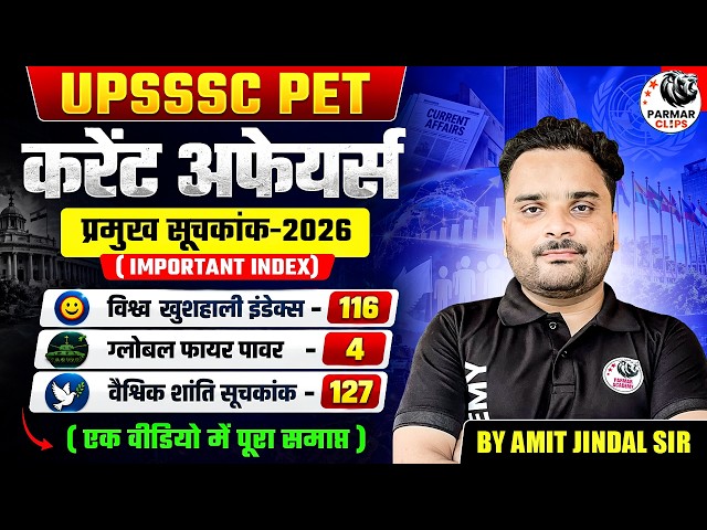 UPSSSC PET 2026 | Current Affairs 2026 प्रमुख सूचकांक (Important Index)