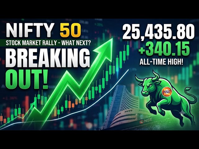 Nifty 50 Multi-Timeframe Analysis: From 12-Month Trend to 15-Min Breakout! 🚀⁠