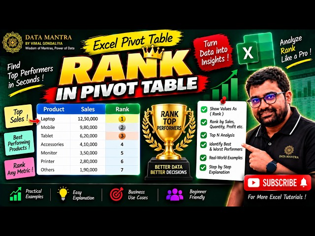 Excel PivotTable Rank Explained 🔥 | Rank by Sales, Top & Bottom Performers | Excel Tutorial #pivot