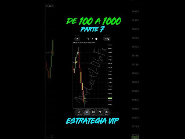 🔴 Parte 7: De 100 a 120 USD INVICTOS 🔥