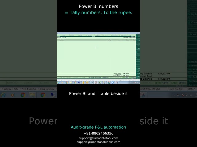 Power BI P&L automation that reconciles to Tally Group Summary — to the rupee #PowerBI #Tally