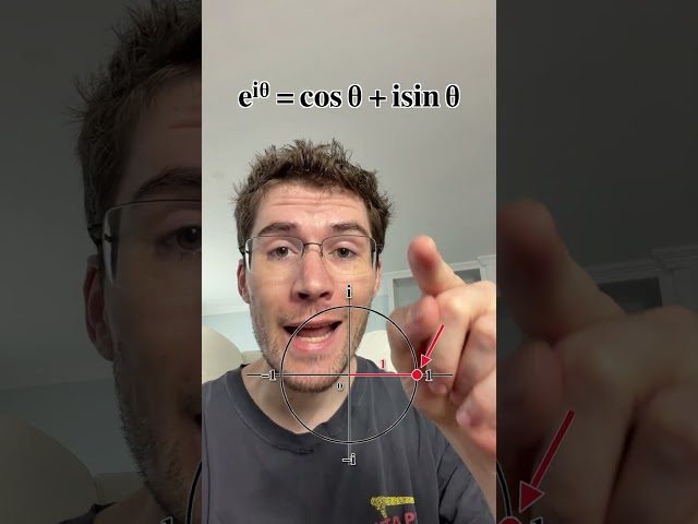 Can You Solve Math Without Doing Any Math?