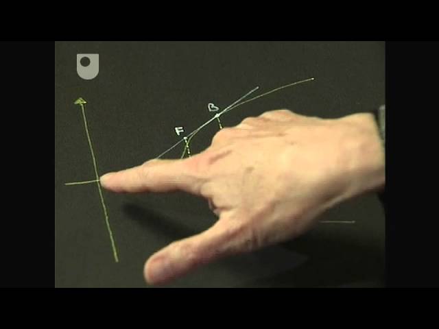 Fermat's Ideas - Exploring Mathematics: A Powerful Tool (8/12)