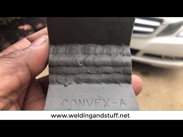 CWI Part B Replicas And Tools Explained