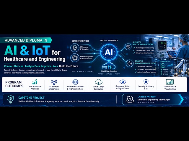 CCHS Advanced Diploma AI IoT Healthcare Engineering