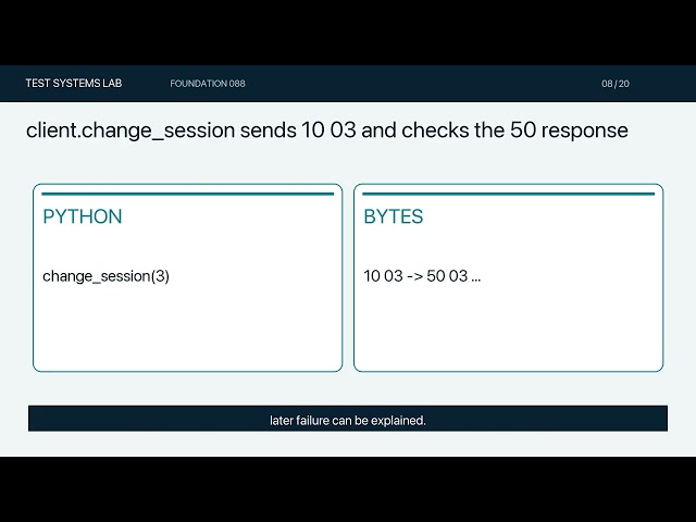 Automate UDS Diagnostics with Python