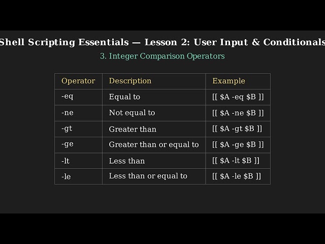 Shell scripting Lesson 2