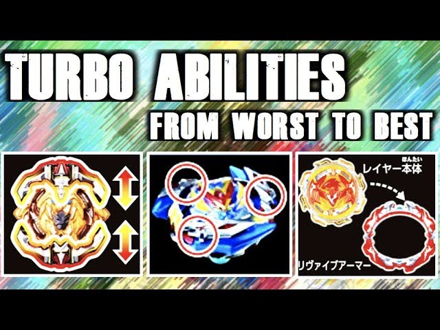 Ranking All Beyblade Turbo/Cho-Z Abilities