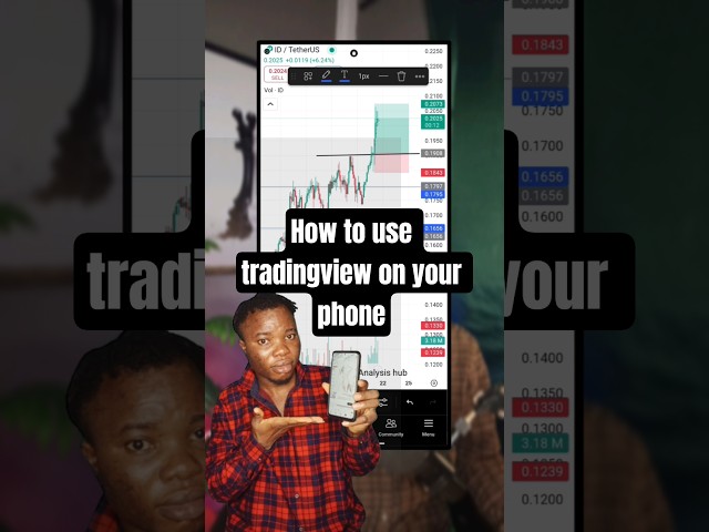 How to Use Tradingview on Your phone (step-by-step Beginner Tutorial #tradingview
