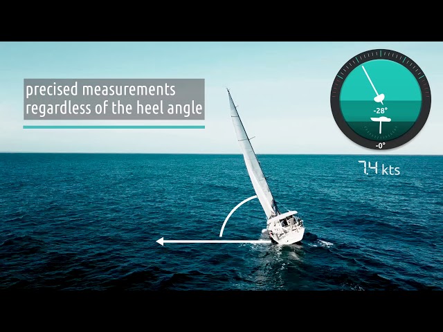 OpenWind  | Smart Sailing Device