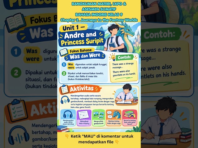 RANGKUMAN MATERI, LKPD &  ASESMEN SUMATIF  BAHASA INGGRIS KELAS 9 Chapter 3. Journeys to the Fantasy