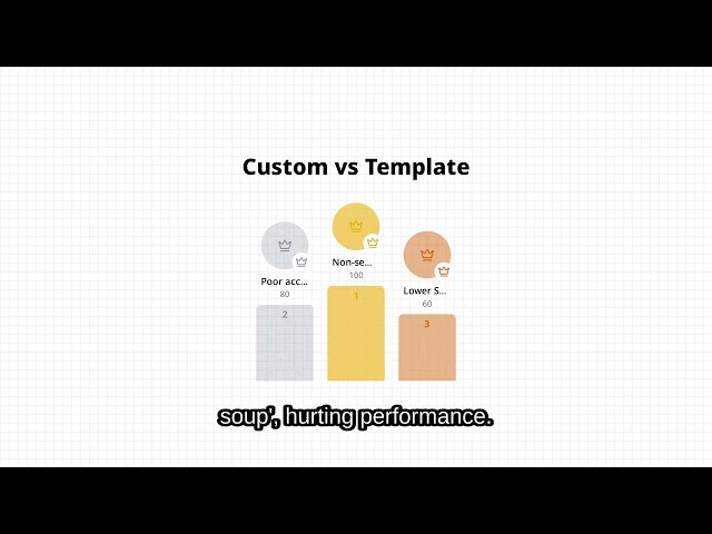 HTML Guide: Build Clean, Accessible Websites in 2026