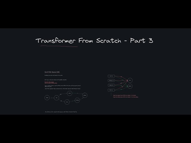 Transformer From Scratch - Part 3