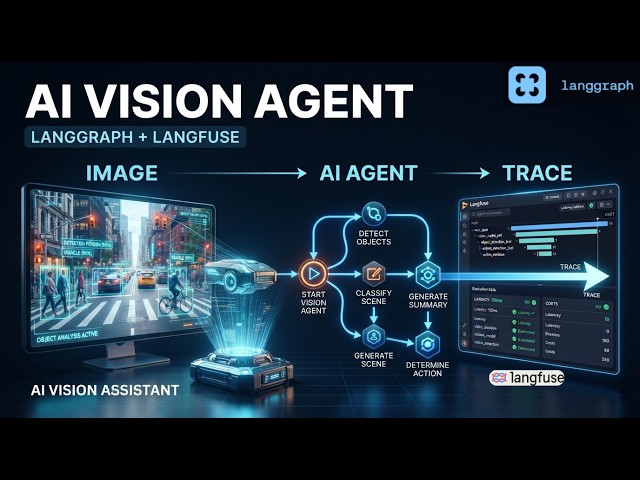 #34 Build an AI Vision Agent with LangGraph + Langfuse | Real-World AI Agent Project