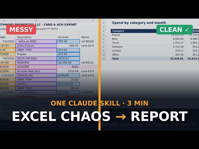 Messy Excel Export to Clean Report in 3 Minutes (One Claude Skill)