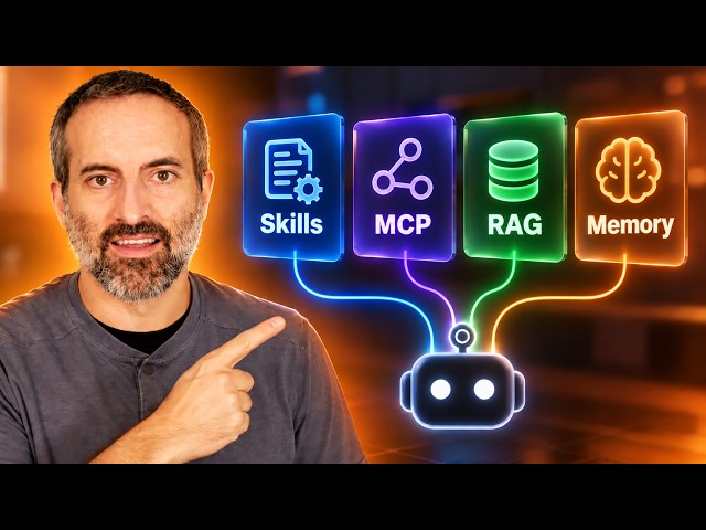 Skills vs MCP vs RAG vs Memory – Give Your AI Agent Real Knowledge