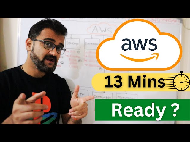 The 24 MOST POPULAR AWS Services You Need to Know in 2026